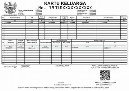 Pelayanan Pengajuan KK